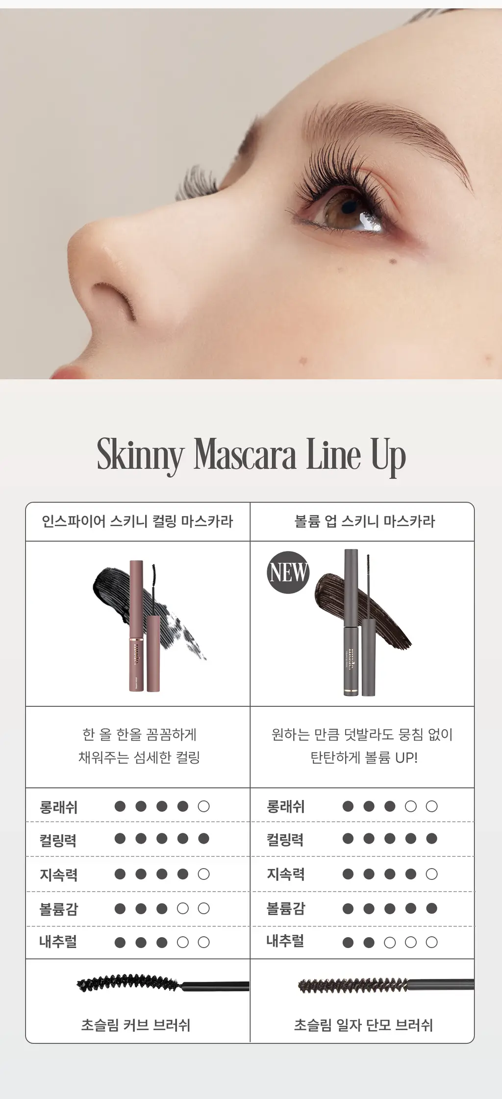 [NEW] 뮤드 볼륨 업 스키니 마스카라 4.5ml 웜블랙 (단품/기획) 상세페이지 24